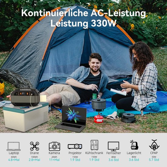 Powerstation – Draagbare Energiecentrale – Noodaccu – Portable Powerbank – Zonnegenerator – 330W (600W Piek) – 288,6 Wh Capaciteit