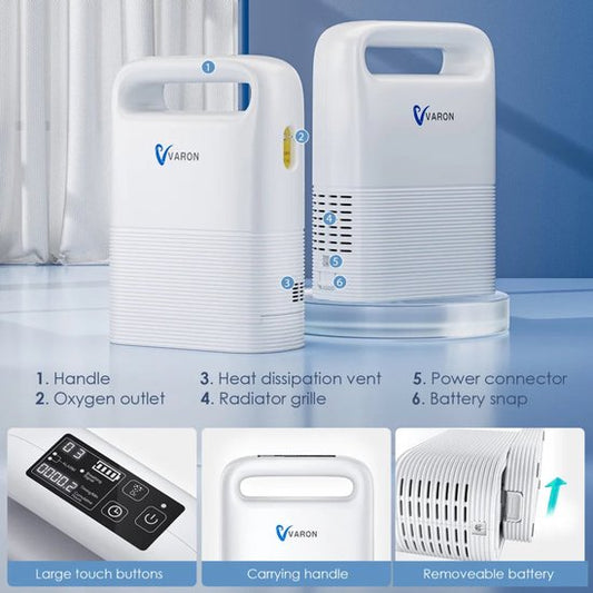 Zuurstofconcentrator – Draagbare Zuurstofapparaat – Ademhalingshulpmiddel – Oxygen Machine – Pulserende Zuurstofstroom – 1-5 L/min – Lichtgewicht 2,2 kg – 3-4 Uur Batterijduur