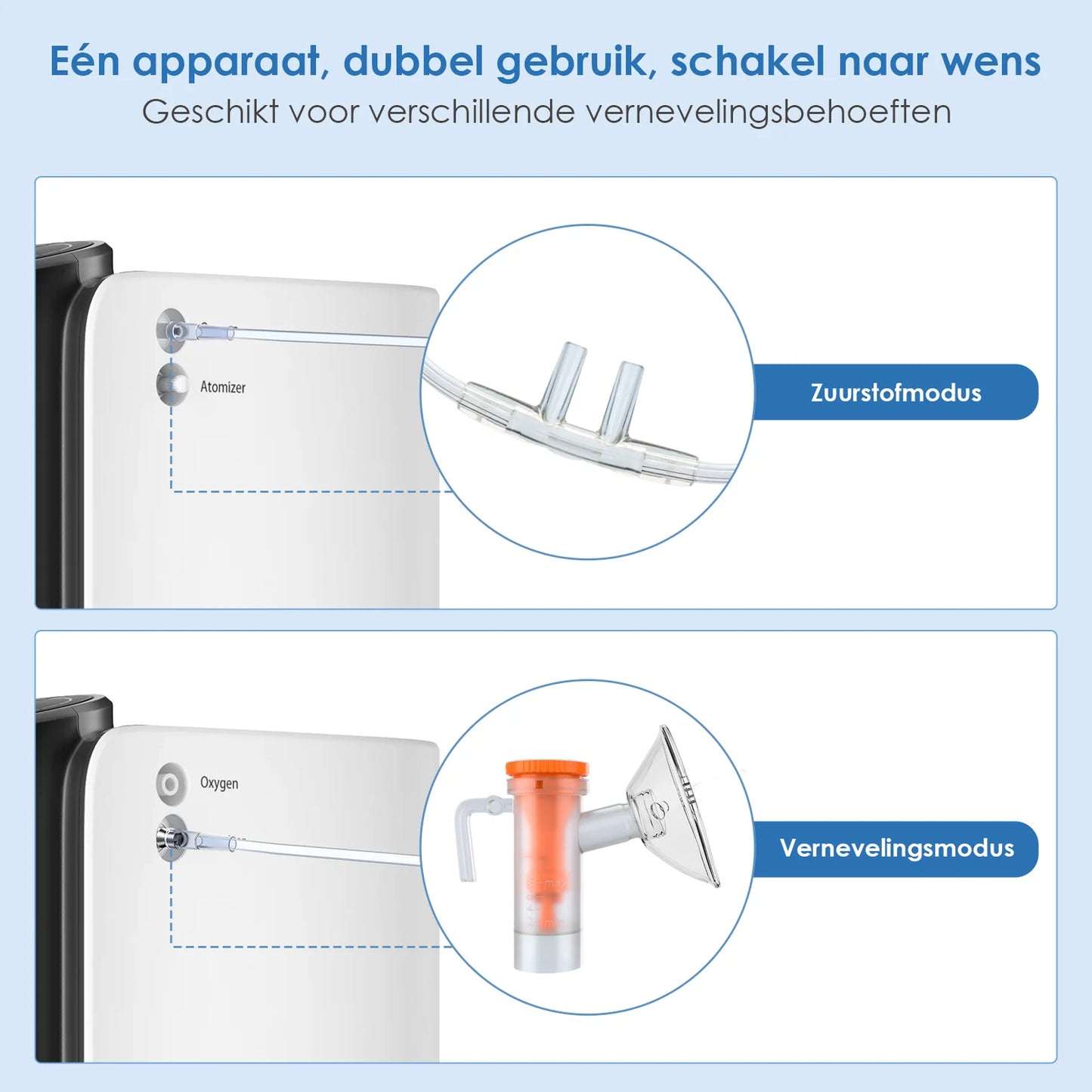 VARON VH-1 Zuurstofconcentrator voor Thuisgebruik (1–7L/min) – Stil, Compact & CE-Gecertificeerd