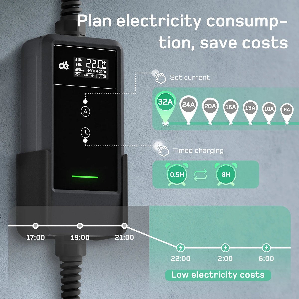 Draagbare Ev-Lader – Elektrische Auto Oplader – Mobiele Laadstation – Snellader – Type 2 Laadkabel – 22 KW 3-Fase – Extra Lange 25 Meter Kabel