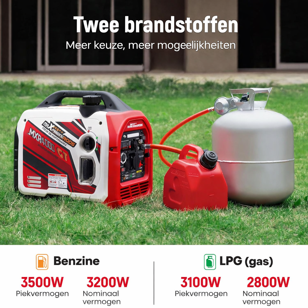 Stroomgenerator – Inverter Generator – Bluetooth Generator – Draagbare Generator – LPG Generator – Stilgeluid Wireless Bedienbaar – Dubbel Brandstof Systeem 3500W