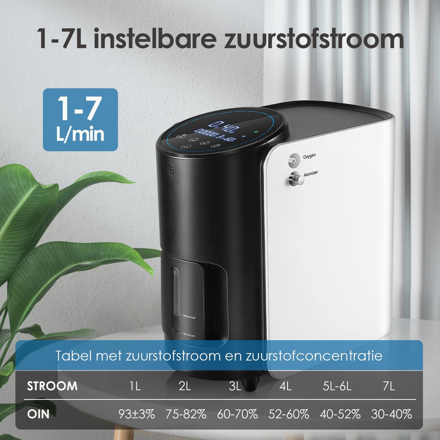 VARON VH-1 Zuurstofconcentrator voor Thuisgebruik (1–7L/min) – Stil, Compact & CE-Gecertificeerd