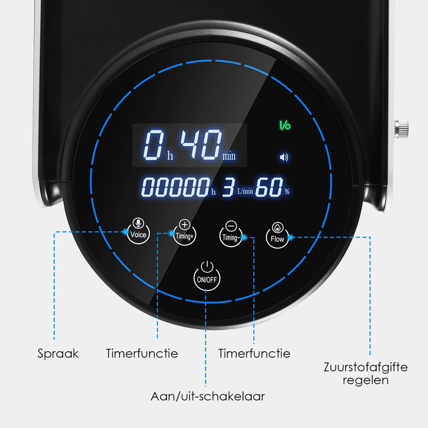 VARON VH-1 Zuurstofconcentrator voor Thuisgebruik (1–7L/min) – Stil, Compact & CE-Gecertificeerd