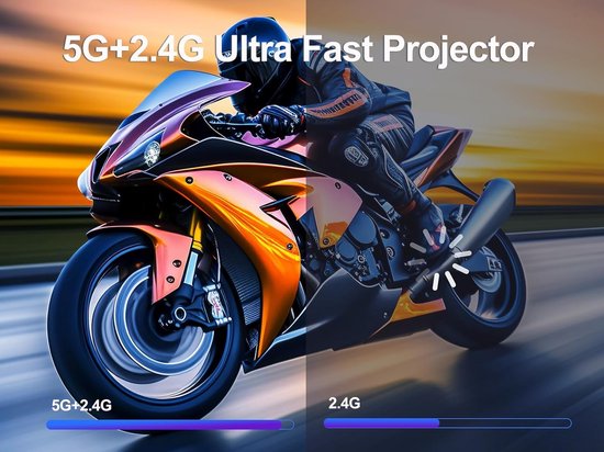 Draagbare beamer - Mini beamer - Mini beamer projector - Draagbare projector - Mini projector