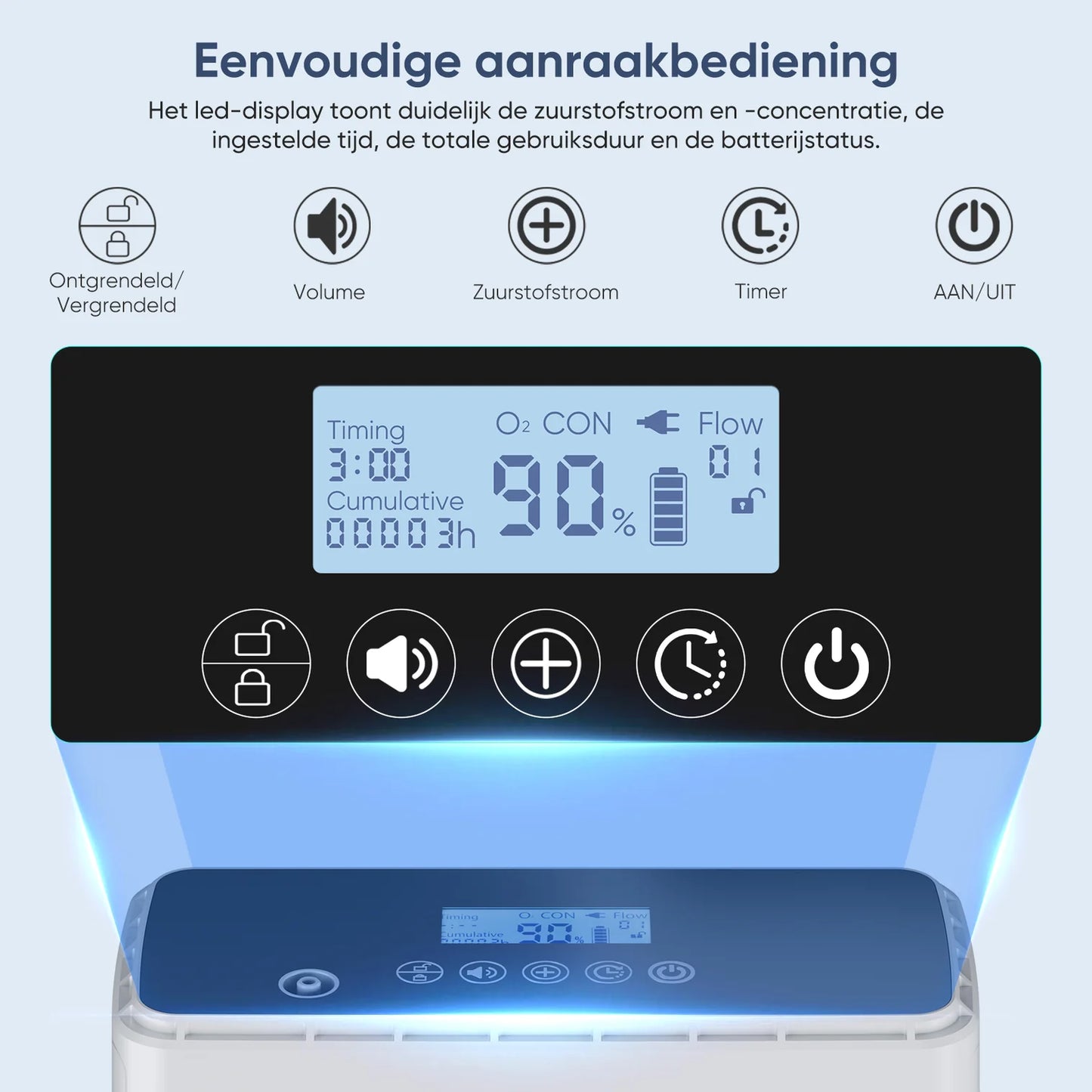 VARON VP6 Draagbare Zuurstofconcentrator (1-6L) – Compact & Stil