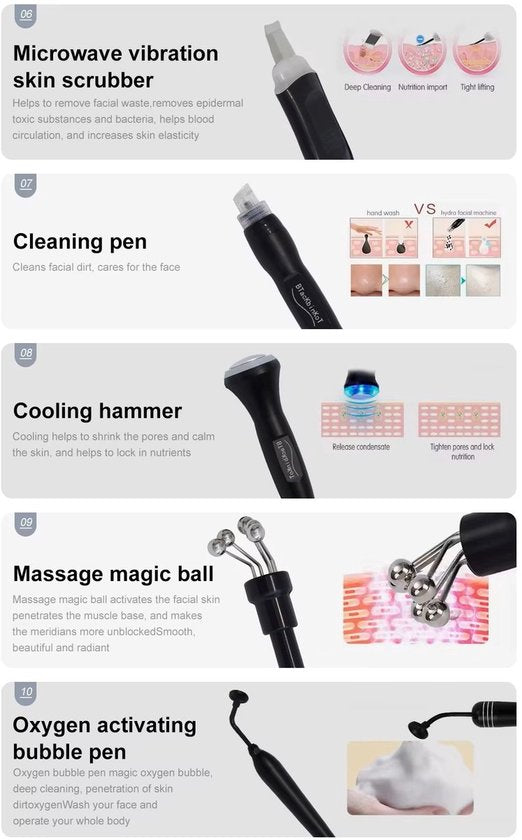 10-in-1 Gezichtsverzorgingsmachine – Beauty Apparaat voor Diepe Reiniging