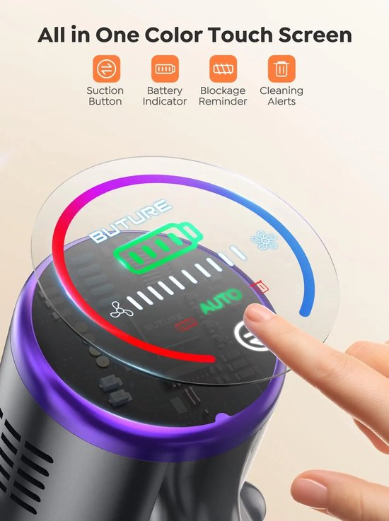 Steelstofzuiger Draadloos - Zonder Zak - Met 3 Opzet Stukken - Snoerloze Stofzuiger - Handheld - 500W - 48 KPA Zuigkracht -1.5 Liter Stofbak - Verwijderbare Accu