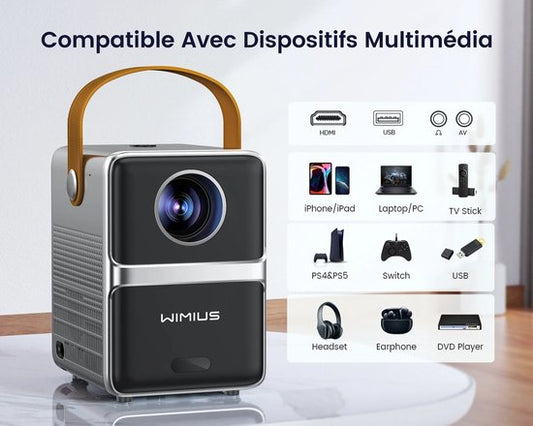 Draagbare Theaterprojector-Wimius P61, 8000Lumen-5G-Wifi-Bluetooth-Volledige Hd-Oplaadaansluiting-Scherm 1080P-Thuisbioscoop