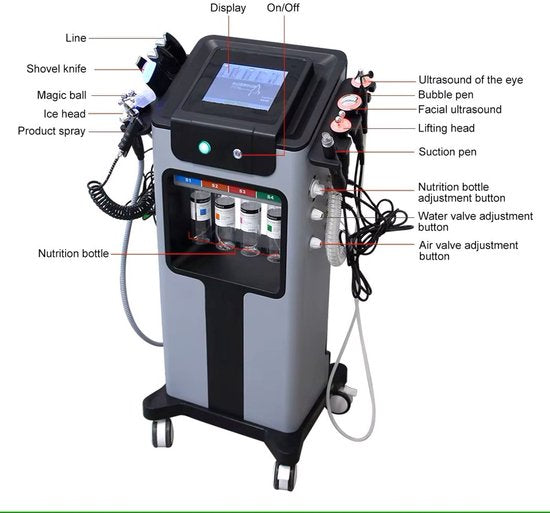 10-in-1 Gezichtsverzorgingsmachine – Beauty Apparaat voor Diepe Reiniging