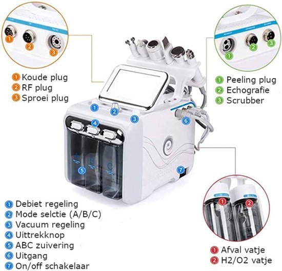 Hydrafacial Machine – Gezichtsverzorgingsapparaat voor Diepe Reiniging