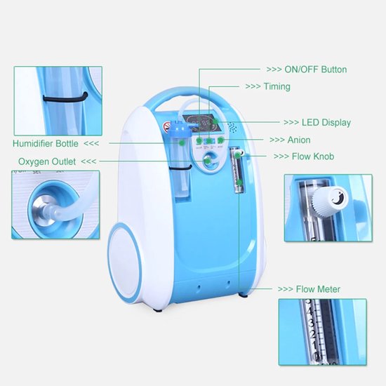 Draagbare Zuurstofconcentrator – Mobiele Zuurstofapparaat – Zuurstoftherapie Machine – Medische Zuurstofgenerator – Zuurstofinhalator – Instelbare Zuurstofstroom 1-5L/min – Stil en Compact Design