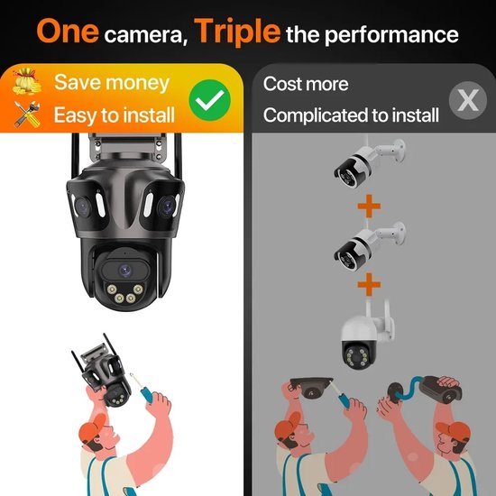 Beveiligingscamera Buiten - Buiten Camera met Nachtzicht - Drie Lens Design - 360° Auto Tracking - Inclusief 64GB SD - Zwart