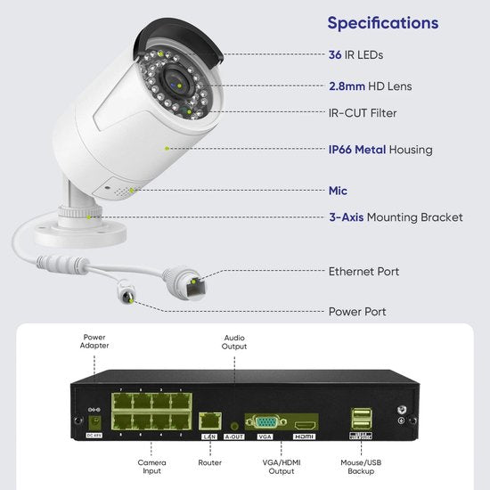 Beveiligingscamera - Beveiligingscamerasysteem - Camerabewaking - 8CH POE Camera Kit - 8MP NVR - Nachtzicht - Weerbestendig - AI Bewegingsdetectie - Binnen en Buiten - 6 Camera's - 4T Ingebouwde HDD