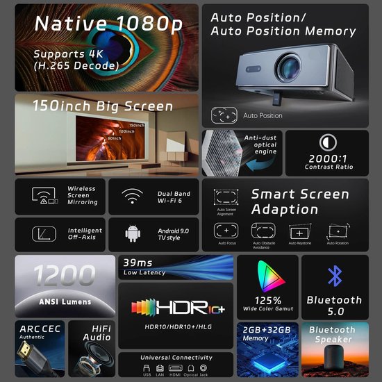 Mini Beamer - Projector - Digitale Beamer - Draagbaar - Smart TV Projectors - 1080P - 4K Full HD - Met Elektrische standaard - 1200ANSI - 130W - Android System