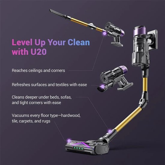 Draadloze Steelstofzuiger – Stofzuiger Zonder Snoer – Steelstofzuiger Met Accu – Cordless Vacuum Cleaner – Snoerloze Kruimelzuiger – 55.000 Pa Zuigkracht – 1,5 Liter Stofcontainer