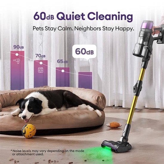 Draadloze Steelstofzuiger – Stofzuiger Zonder Snoer – Steelstofzuiger Met Accu – Cordless Vacuum Cleaner – Snoerloze Kruimelzuiger – 55.000 Pa Zuigkracht – 1,5 Liter Stofcontainer