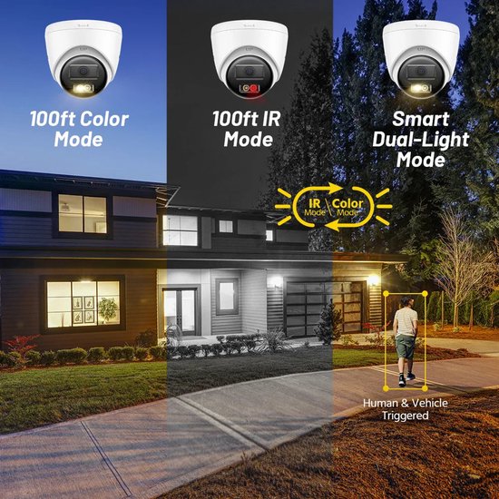 Beveiligingsset – 8-kanaals Camera Installatieset – Video Bewaking – 4K Beveiliging – 8MP Camera’s – Mens- En Voertuigdetectie - Ingebouwde HDD: 4T