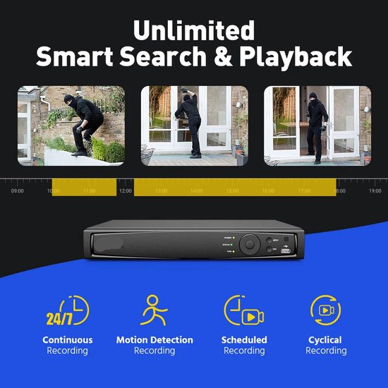 Beveiligingsset – 8-kanaals Camera Installatieset – Video Bewaking – 4K Beveiliging – 8MP Camera’s – Mens- En Voertuigdetectie - Ingebouwde HDD: 4T