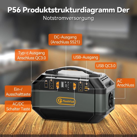 Powerstation – Draagbare Energiecentrale – Noodaccu – Portable Powerbank – Zonnegenerator – 330W (600W Piek) – 288,6 Wh Capaciteit