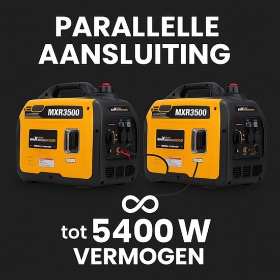 Draagbare Inverter Stroomgenerator – Noodstroomaggregaat – Benzinegenerator – Generator Camping – Mobiele Stroomvoorziening – 3300W Krachtig Vermogen – Extra Stil met USB & 230V Stopcontacten
