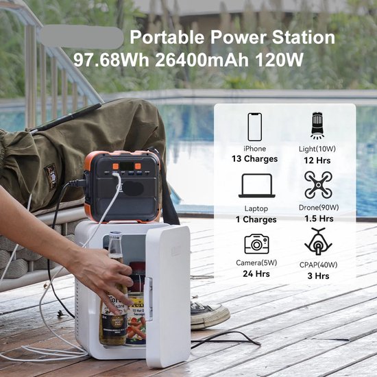 Portable Power Generator – Draagbare Powerbank – Mobiele Accu – Met zonnepaneel – Compact Formaat – 120W AC Uitgang – Lithium-Ion Batterij