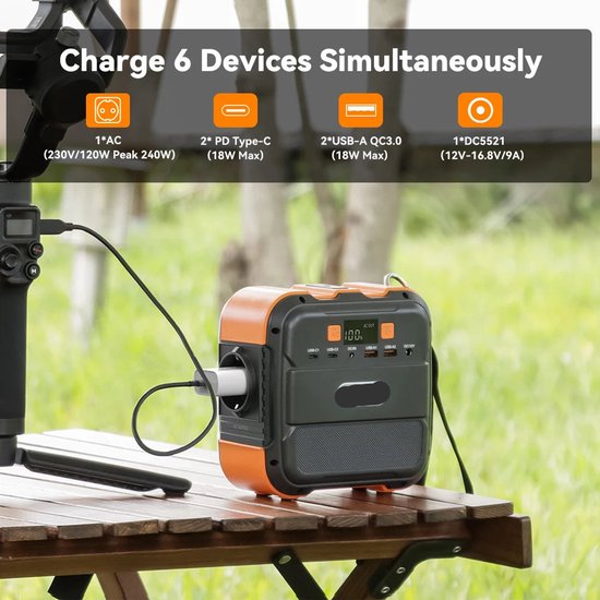 Portable Power Generator – Draagbare Powerbank – Mobiele Accu – Met zonnepaneel – Compact Formaat – 120W AC Uitgang – Lithium-Ion Batterij