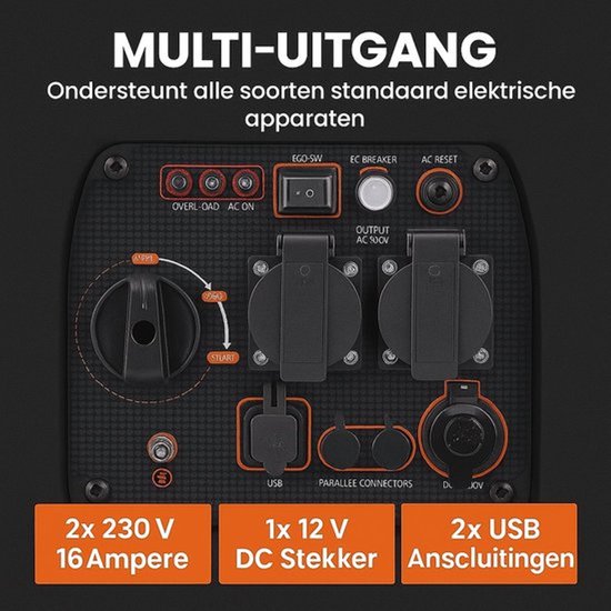 Draagbare Inverter Stroomgenerator – Noodstroomaggregaat – Benzinegenerator – Generator Camping – Mobiele Stroomvoorziening – 3300W Krachtig Vermogen – Extra Stil met USB & 230V Stopcontacten