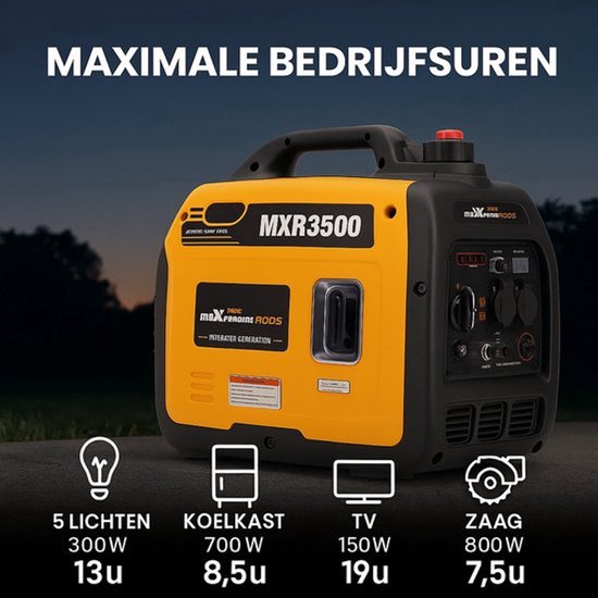 Draagbare Inverter Stroomgenerator – Noodstroomaggregaat – Benzinegenerator – Generator Camping – Mobiele Stroomvoorziening – 3300W Krachtig Vermogen – Extra Stil met USB & 230V Stopcontacten