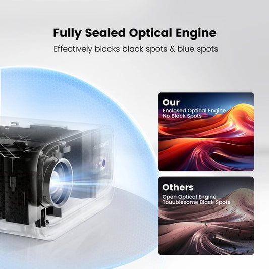 Mini Beamer - Projector - Digitale projector - 145° verstelbare standaard Miniprojector met WiFi en Bluetooth - 1080P - 18000 lumen - Draagbare projector - Autofocus - Schermschaal 16:09 - Compatibel met HDMI, Stroom, USB - Zwart