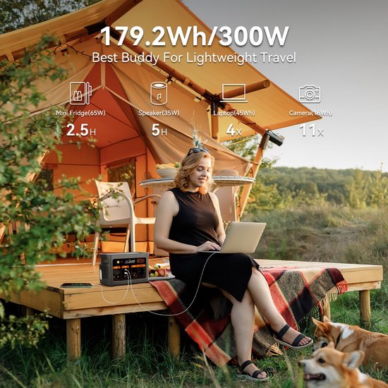 Draagbare Powerstation – Mobiele Generator – Noodstroomvoorziening – Camping Accu – Powerbank – 300W Met 60W Zonnepaneel – 222Wh LiFePO4 Accu – 230V Pure Sinus Output