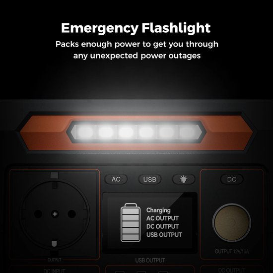 Draagbare Powerstation – Mobiele Energiebron – Noodstroomvoorziening – Camping Accu – 200W Continue Stroom – 4 USB-Poorten