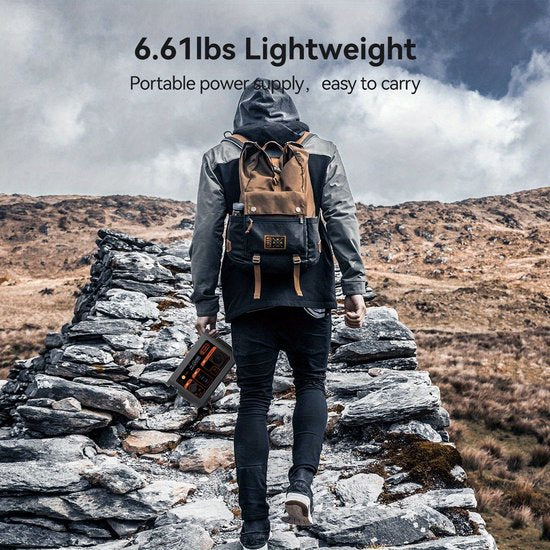 Draagbare Powerstation – Mobiele Generator – Noodstroomvoorziening – Camping Accu – Powerbank – 300W Met 60W Zonnepaneel – 222Wh LiFePO4 Accu – 230V Pure Sinus Output