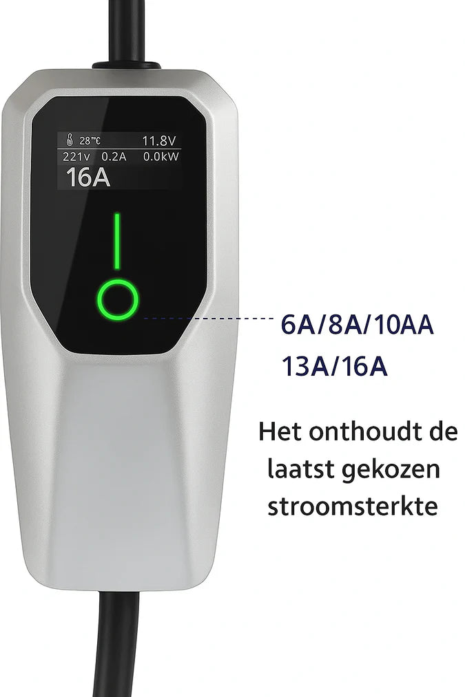 Mobiele Thuislader 22kW - Type 2 - 3-Fase 32A -Timer - Digitaal Display- Krachtstroom - Maximale Snelheid