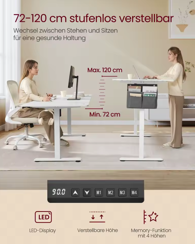 Elektrisch Zit-Sta Bureau 180x80 cm – 4 Geheugenstanden