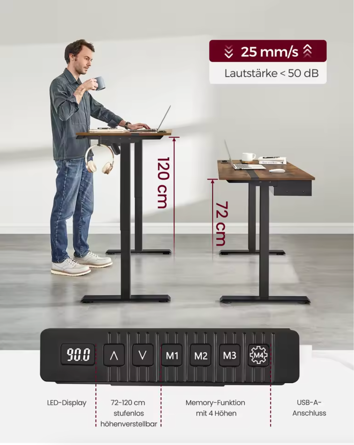 Elektrisch Zit-Sta Bureau 120x60cm – Met Geheugen & USB