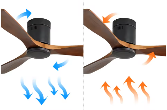 Moderne Plafondventilator met Houten Bladen – 52 Inch, DC-Motor & Afstandsbediening