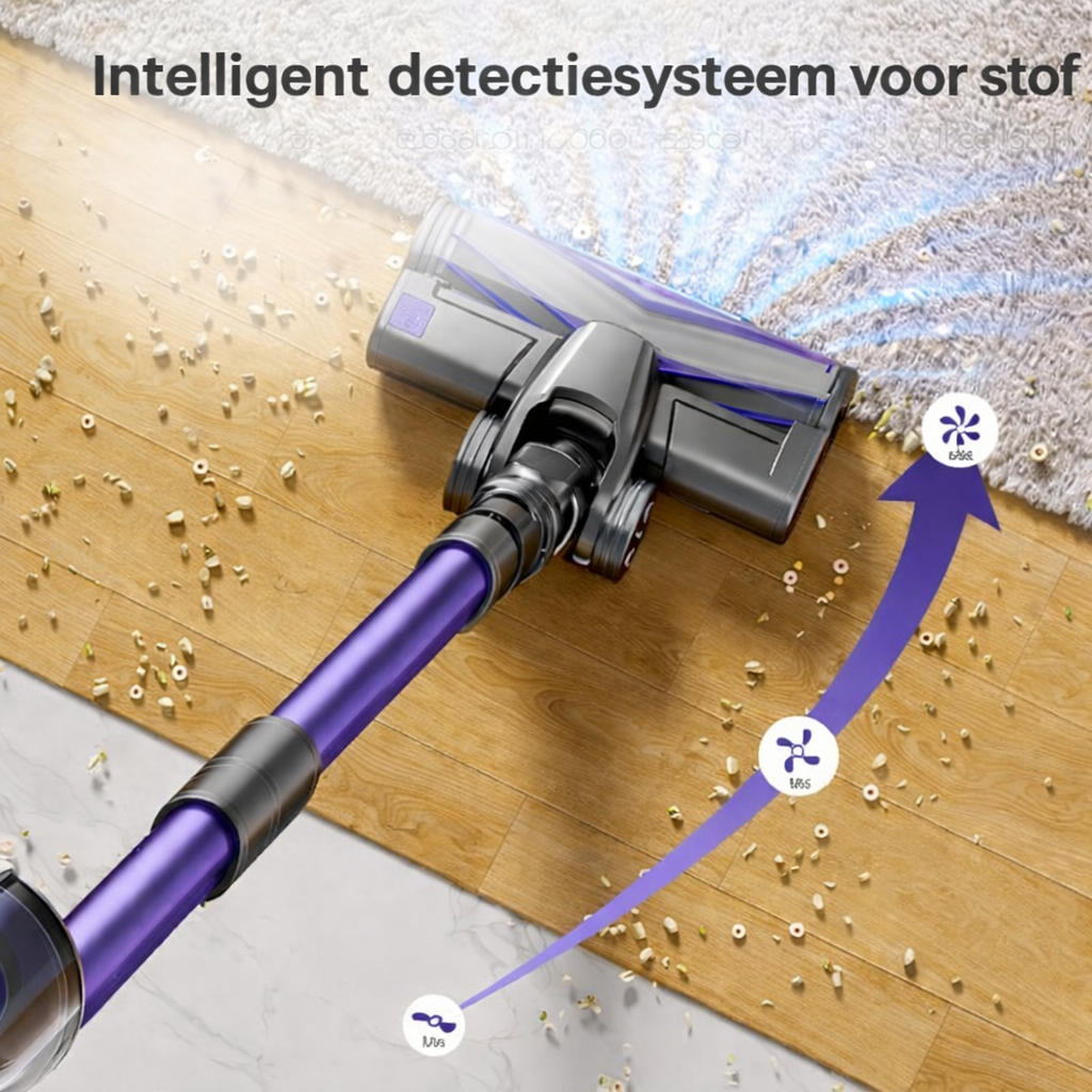 Stofzuiger – Draadloze Steelstofzuiger – Handstofzuiger – Zakloze Stofzuiger – Oplaadbare Stofzuiger – 7-laags Filtersysteem – Krachtige Zuigkracht 73 kPa