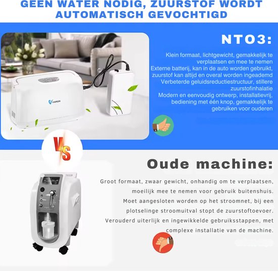 Varon - NT-03 - Zuurstofconcentrator - Oxygen Concentrator - Zuurstof Generator - Zuurstofpomp - Luchtreiniger - Zuurstof - Draagbaar - 3L/min - Wit