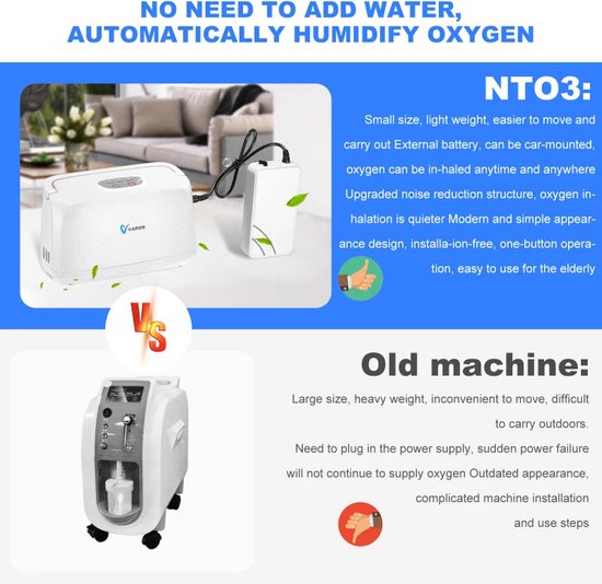 Varon - NT-03 - Zuurstofconcentrator - Oxygen Concentrator - Zuurstof Generator - Zuurstofpomp - Luchtreiniger - Zuurstof - Draagbaar - 3L/min - Wit
